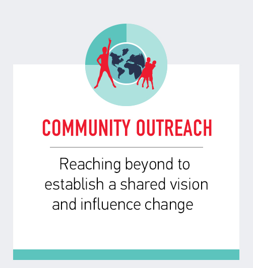 Community outreach - Reaching beyond to establish a shared vision and influence change